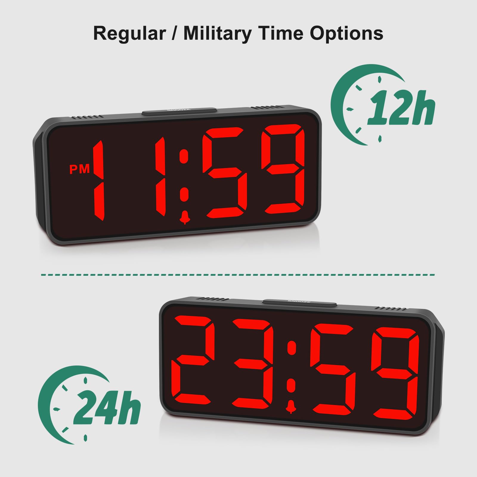 Peakeep Small Battery Powered Digital Alarm Clocks for Bedrooms Bedside, Cordless Tiny Travel Portable Desk Clock, Large Numbers Auto Dimmable, LED Display 4 Dimmers, 5 Alarm Volumes