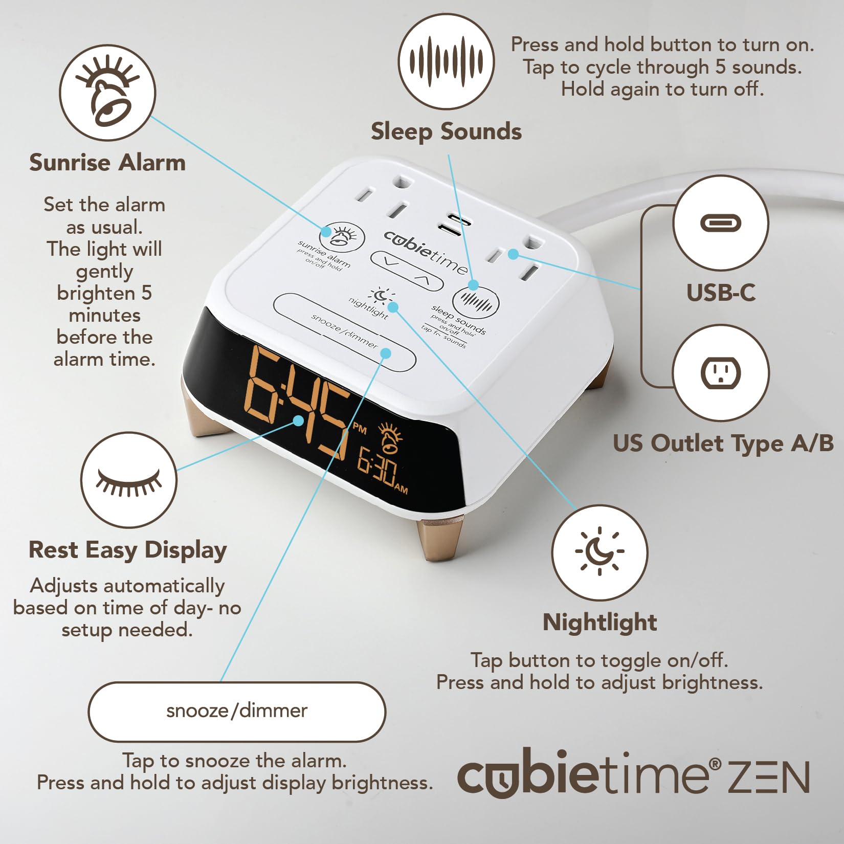 Brandstand CubieTime Zen | Alarm Clock Charger with White Noise and Sunrise Alarm | 2 USB-C Ports | 2 Tamper Resistant Outlets | Night Light