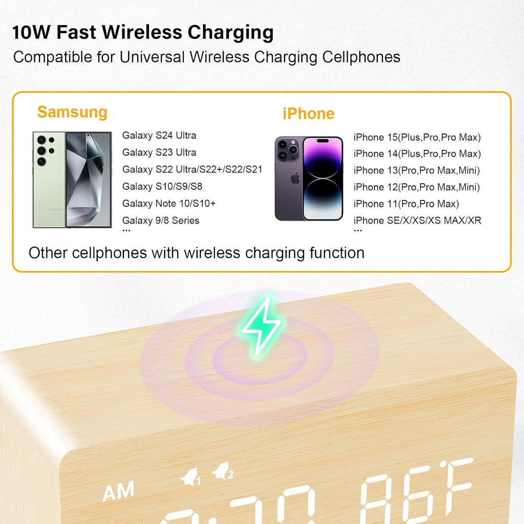 MOSITO Digital Wooden Alarm Clock with Wireless Charging, 0-100% Dimmer, Dual Alarm, Weekday/Weekend Mode, Snooze, Wood LED Clocks for Bedroom, Bedside, Desk, Kids (White)