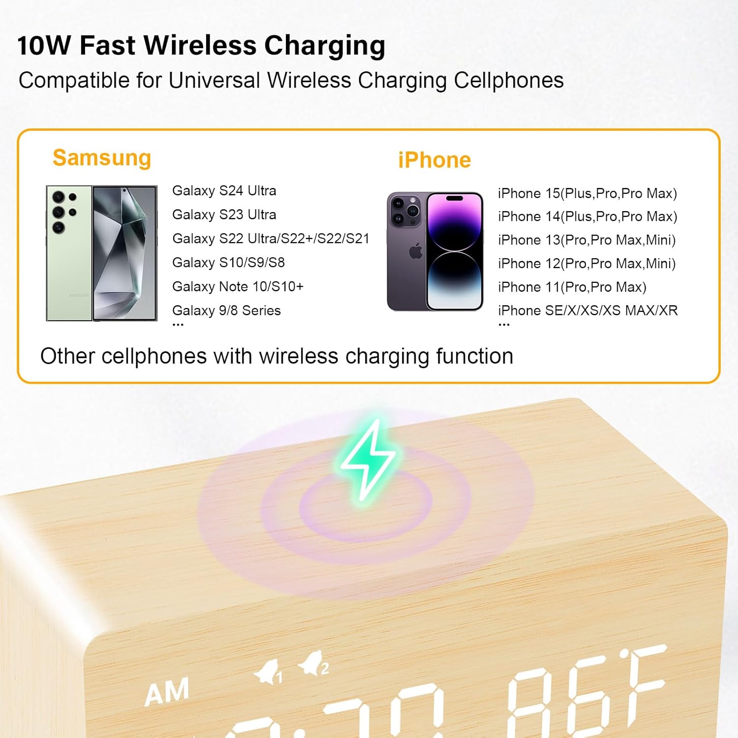 MOSITO Digital Wooden Alarm Clock with Wireless Charging, 0-100% Dimmer, Dual Alarm, Weekday/Weekend Mode, Snooze, Wood LED Clocks for Bedroom, Bedside, Desk, Kids (White)