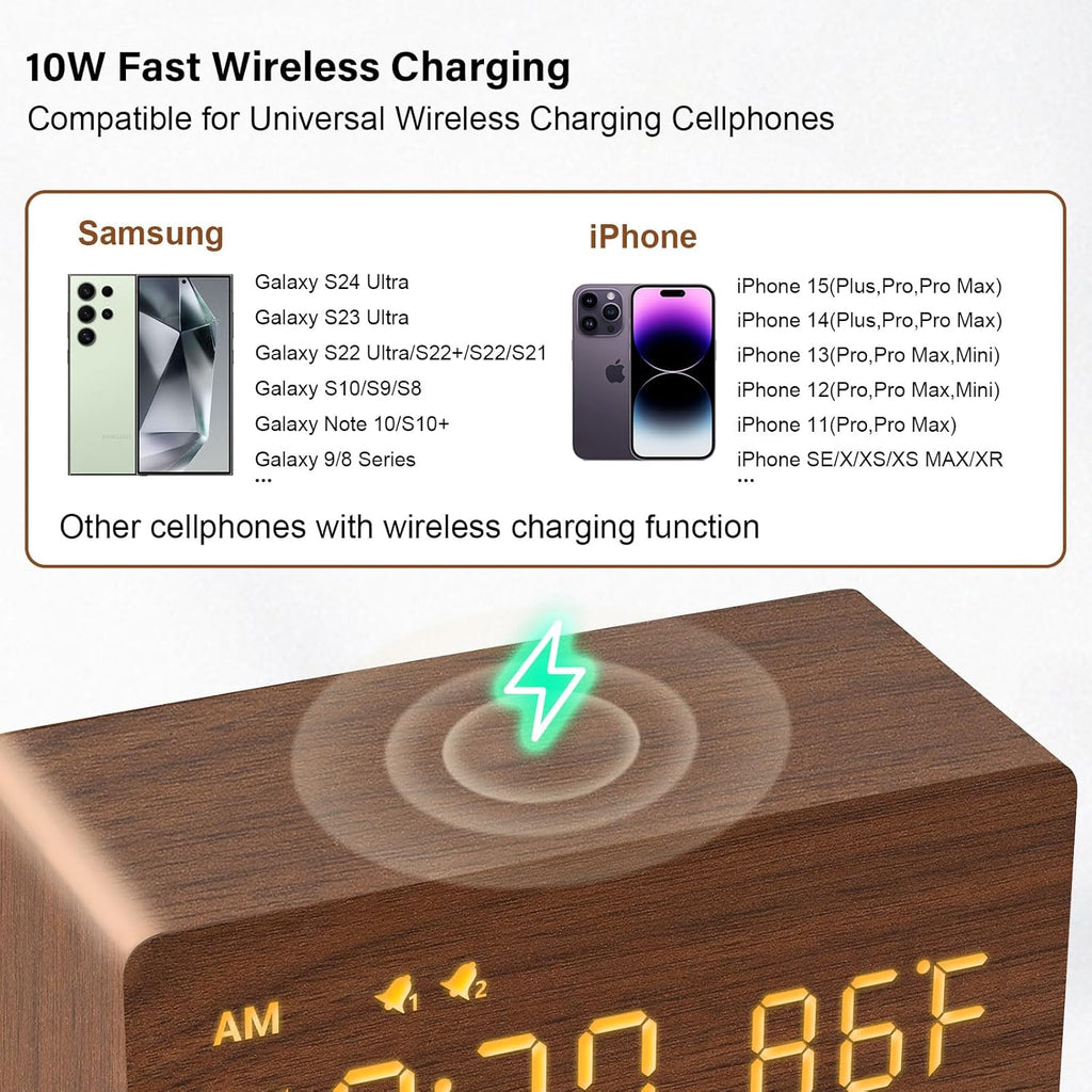 MOSITO Digital Wooden Alarm Clock with Wireless Charging, 0-100% Dimmer, Dual Alarm, Weekday/Weekend Mode, Snooze, Wood LED Clocks for Bedroom, Bedside, Desk, Kids (White)